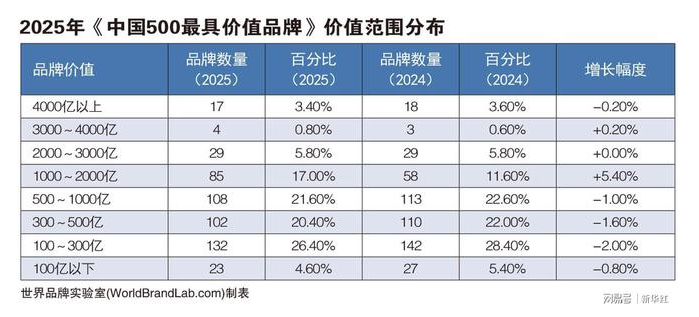 屏幕截图 2025-06-18 144508.png