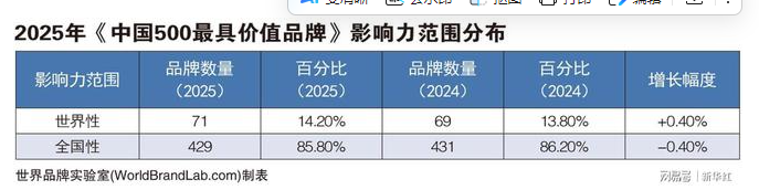 屏幕截图 2025-06-18 144517.png