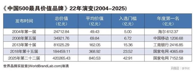 屏幕截图 2025-06-18 144543.png