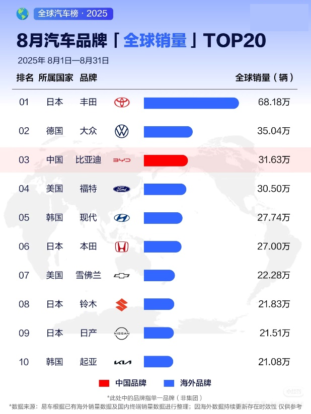 1759977868155565.png 561005931_1759975508459_830x600.png